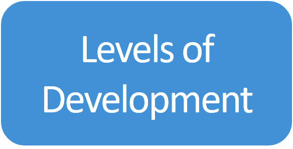 Levels