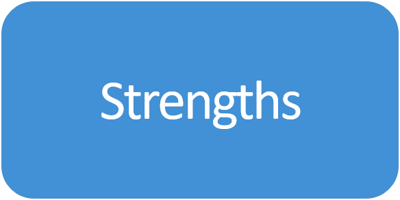 Strengths