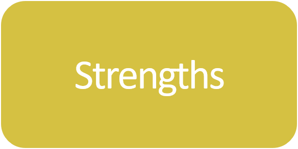 Strengths